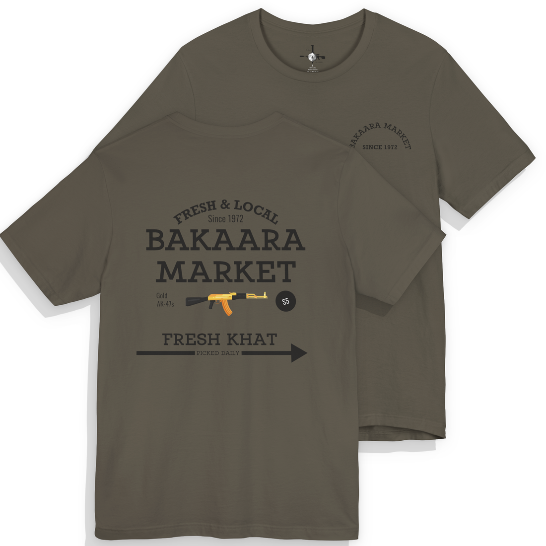 Bakaara Market