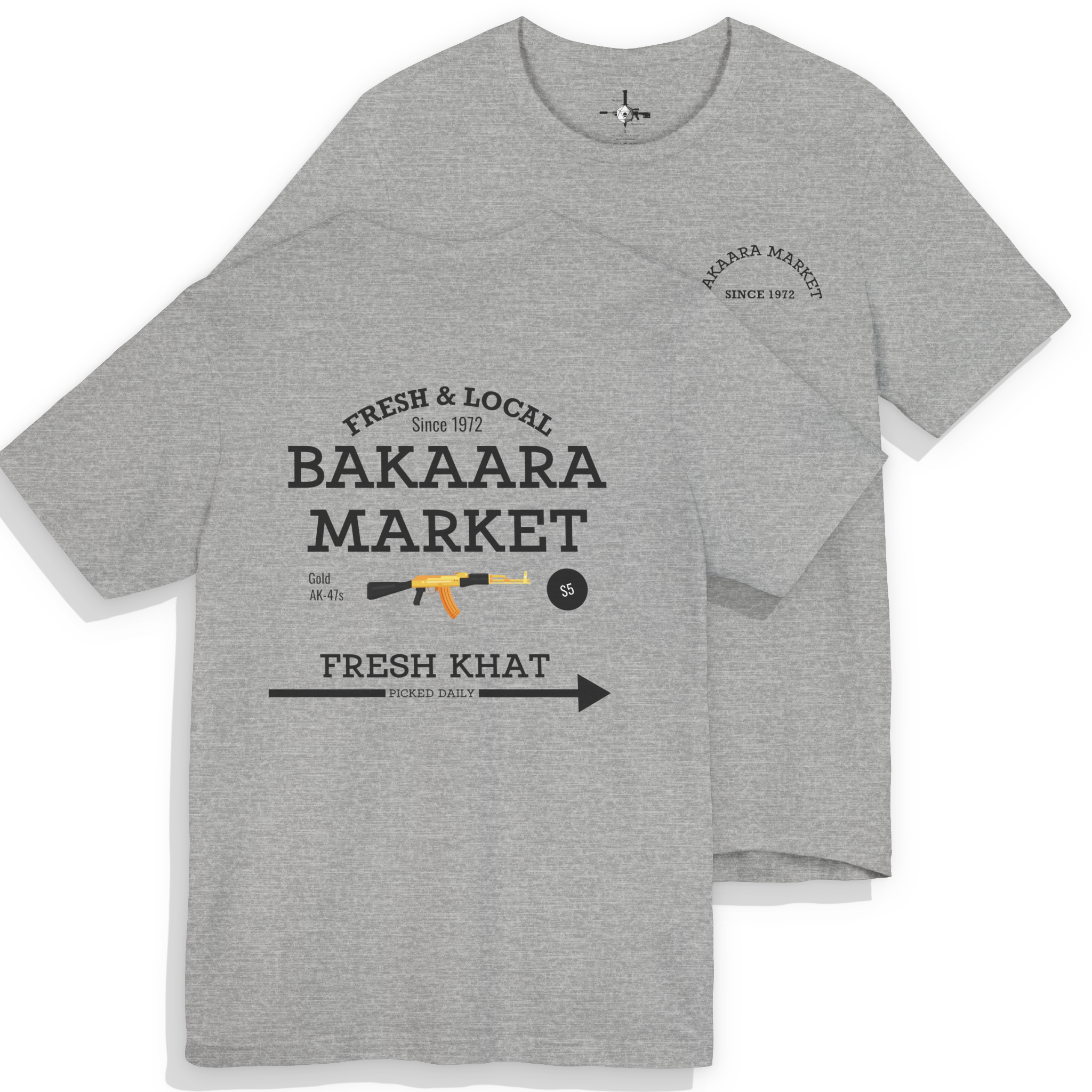 Bakaara Market